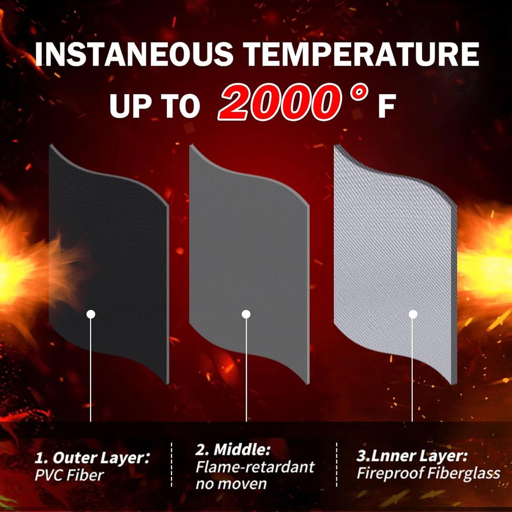 15 x 18 Grillmat - Hittebesten - Heat Resistant Mat recensie en prijs